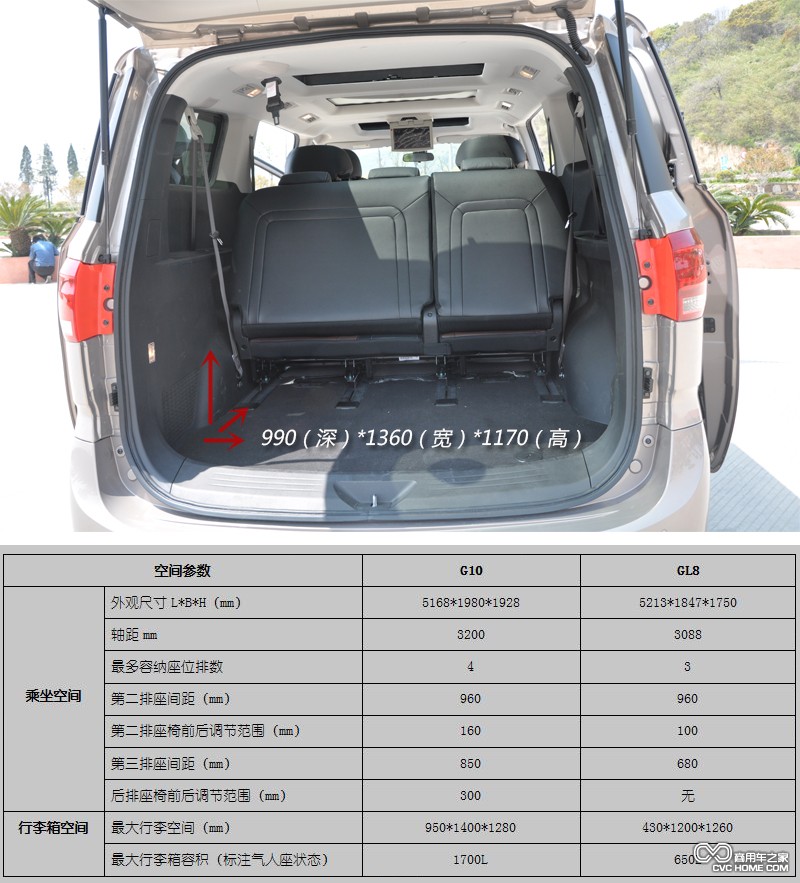 上汽大通全領(lǐng)域MPV G10試駕 動(dòng)力強勁空間大 商用車(chē)網(wǎng)報道18