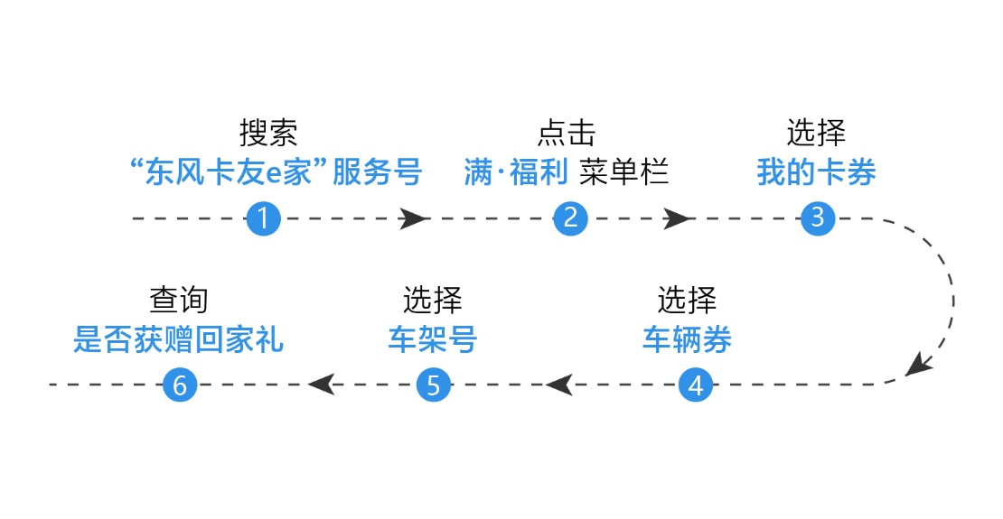 如圖片無(wú)法顯示，請刷新頁(yè)面